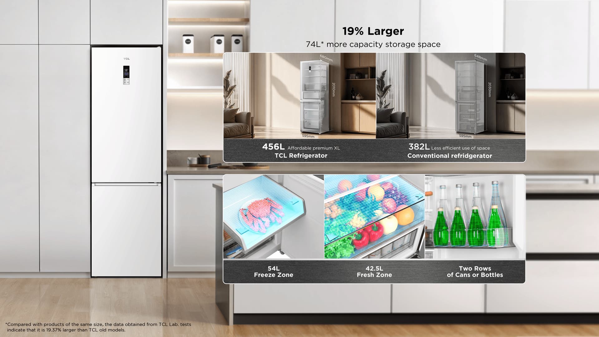 Larger capacity for more storage space