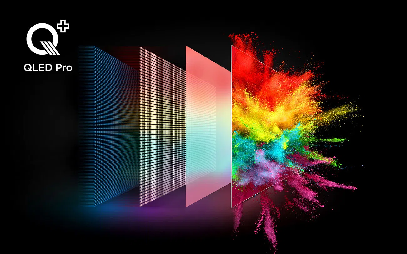 TCL QLED PRO