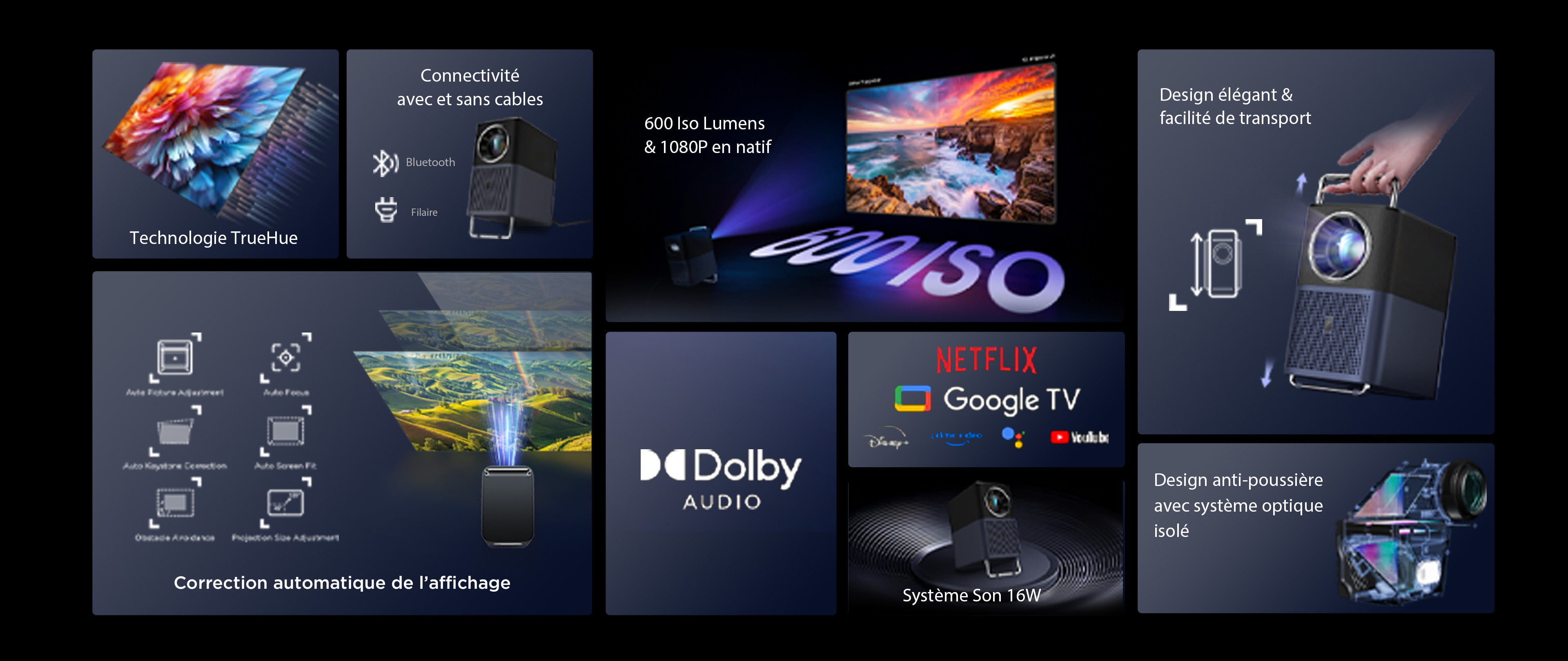 TCL PROJECTOR A1s Mini Projector Top Feature