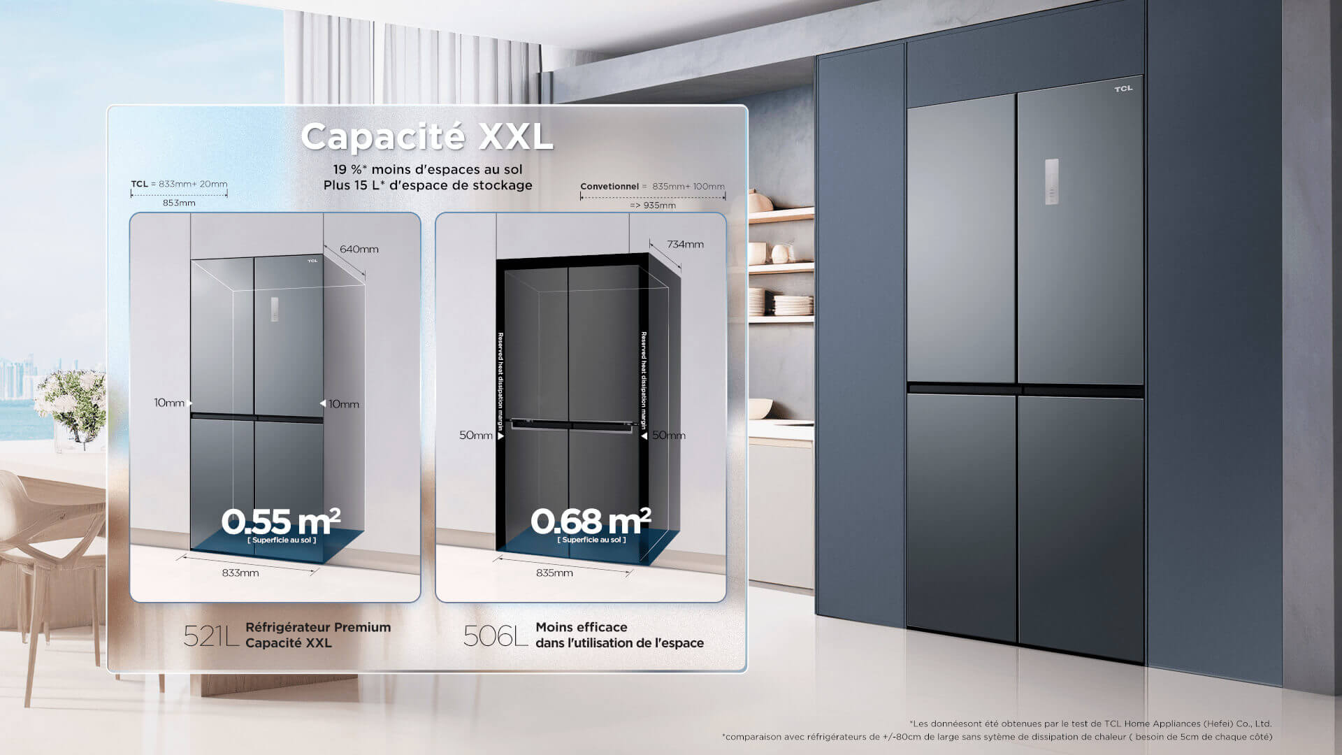 tcl rc521cxe0 Économisez davantage, gagnez en espace