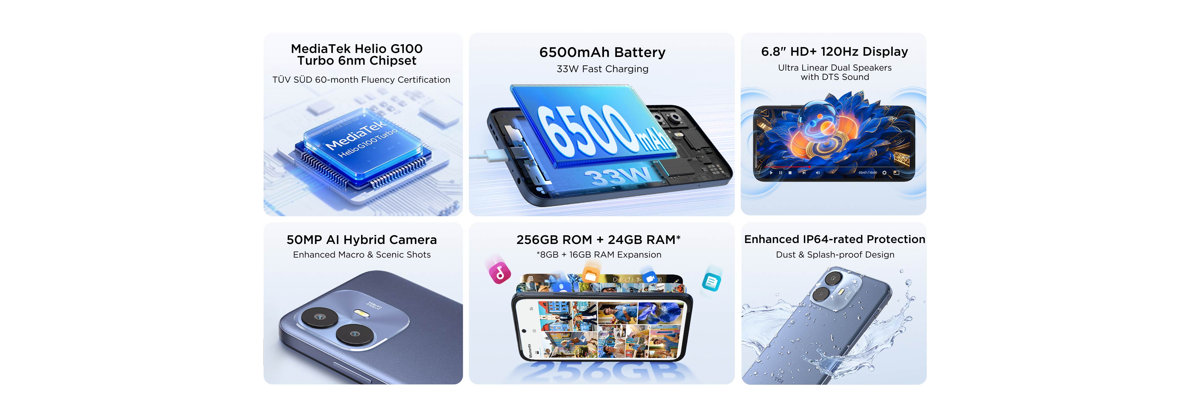 LETOU - ��Ͷ 60 SE Mobile Phone Full Function Display