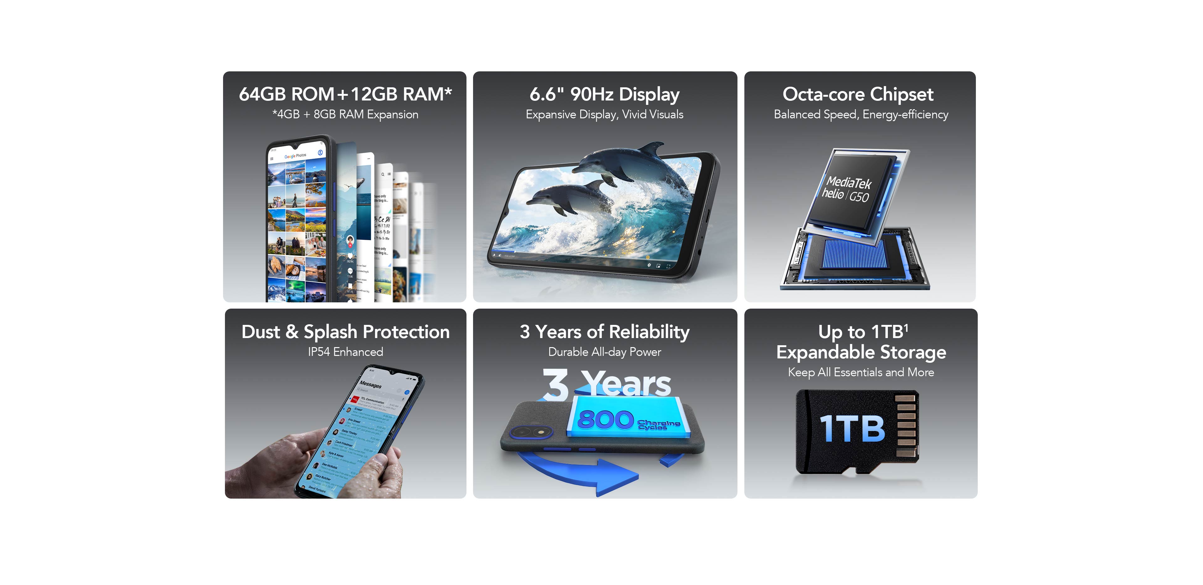 TCL 60 SE Mobile Phone Full Function Display