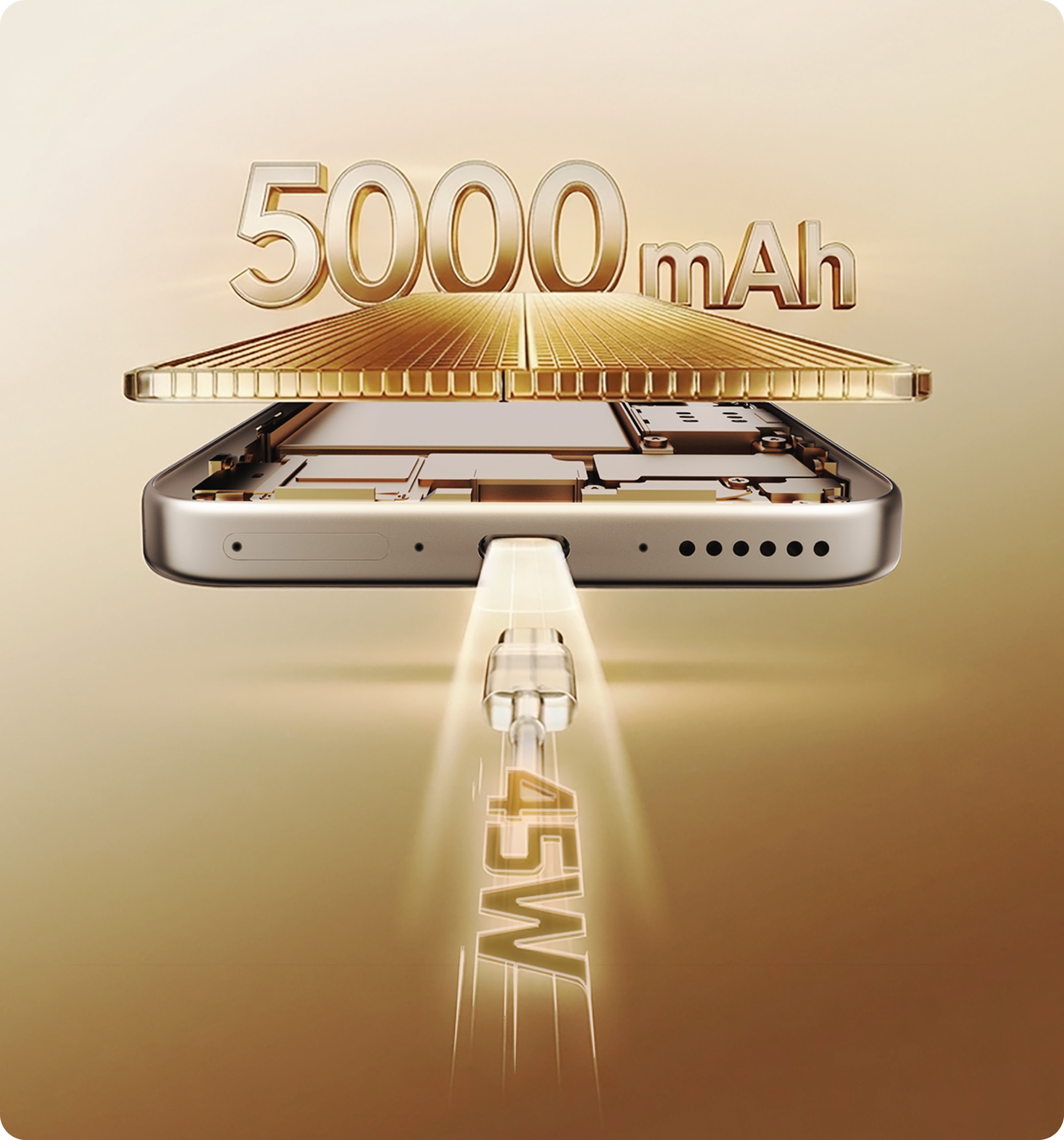 5800mAh Battery & 45W Fast Charging