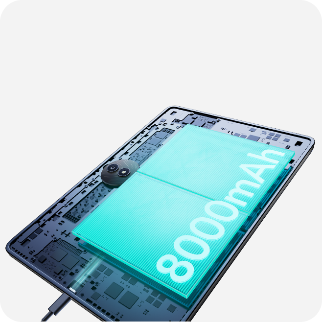 TCL 11.5