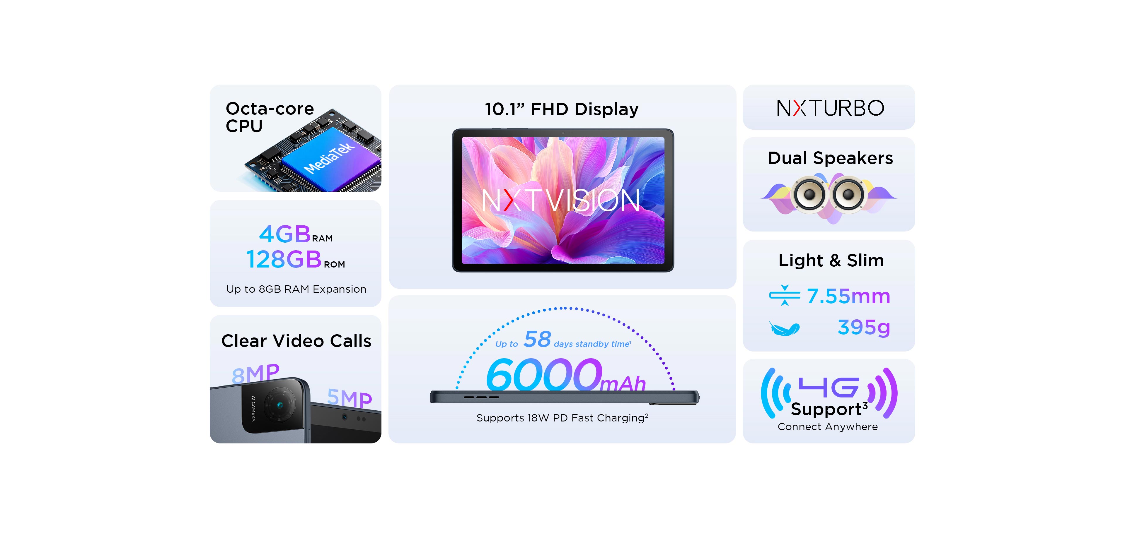 TCL TAB 10 Gen 4 Tablet Top Feature