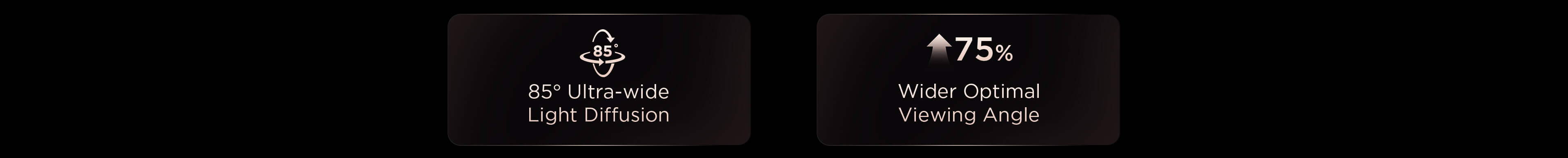 85° Ultra-wide Light Diffusion