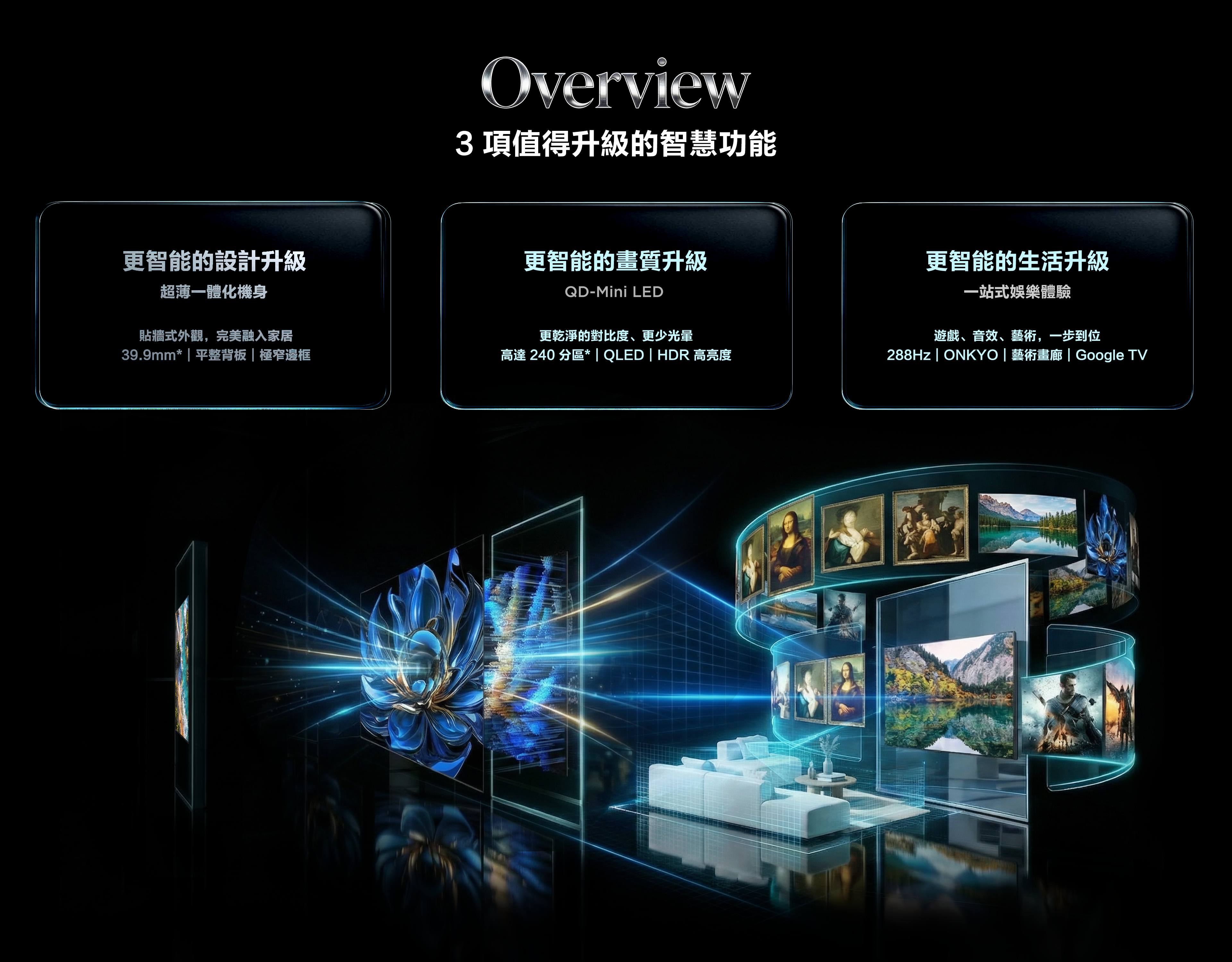 TCL A400M Premium QD-MiniLED TV