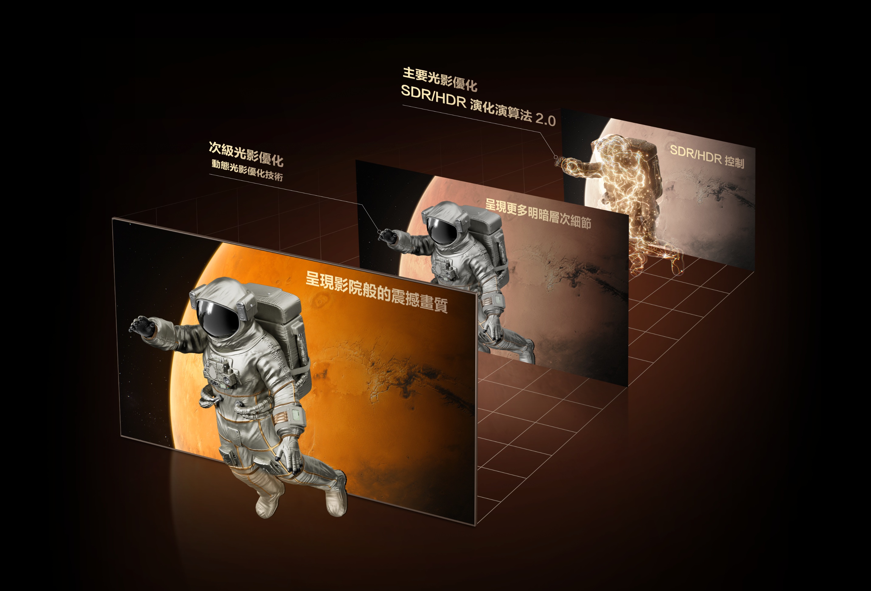 Light and Shadow Control Algorithm