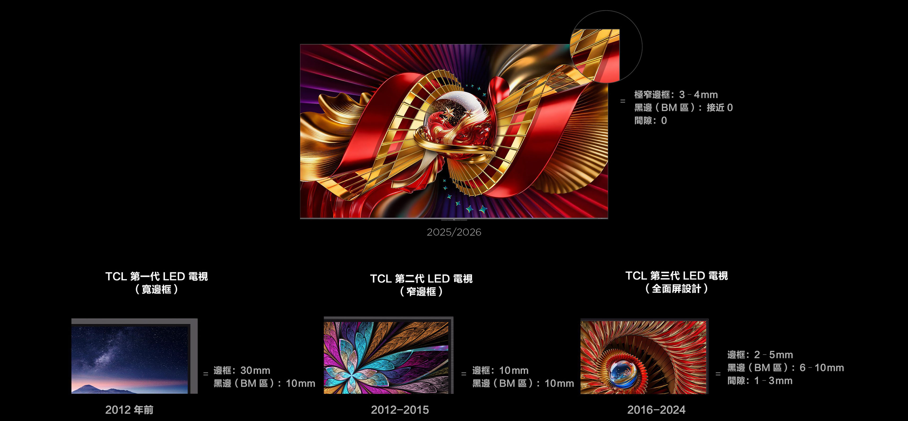 乐竟体育 C8L SQD-Mini LED TV Virtually ZeroBorder