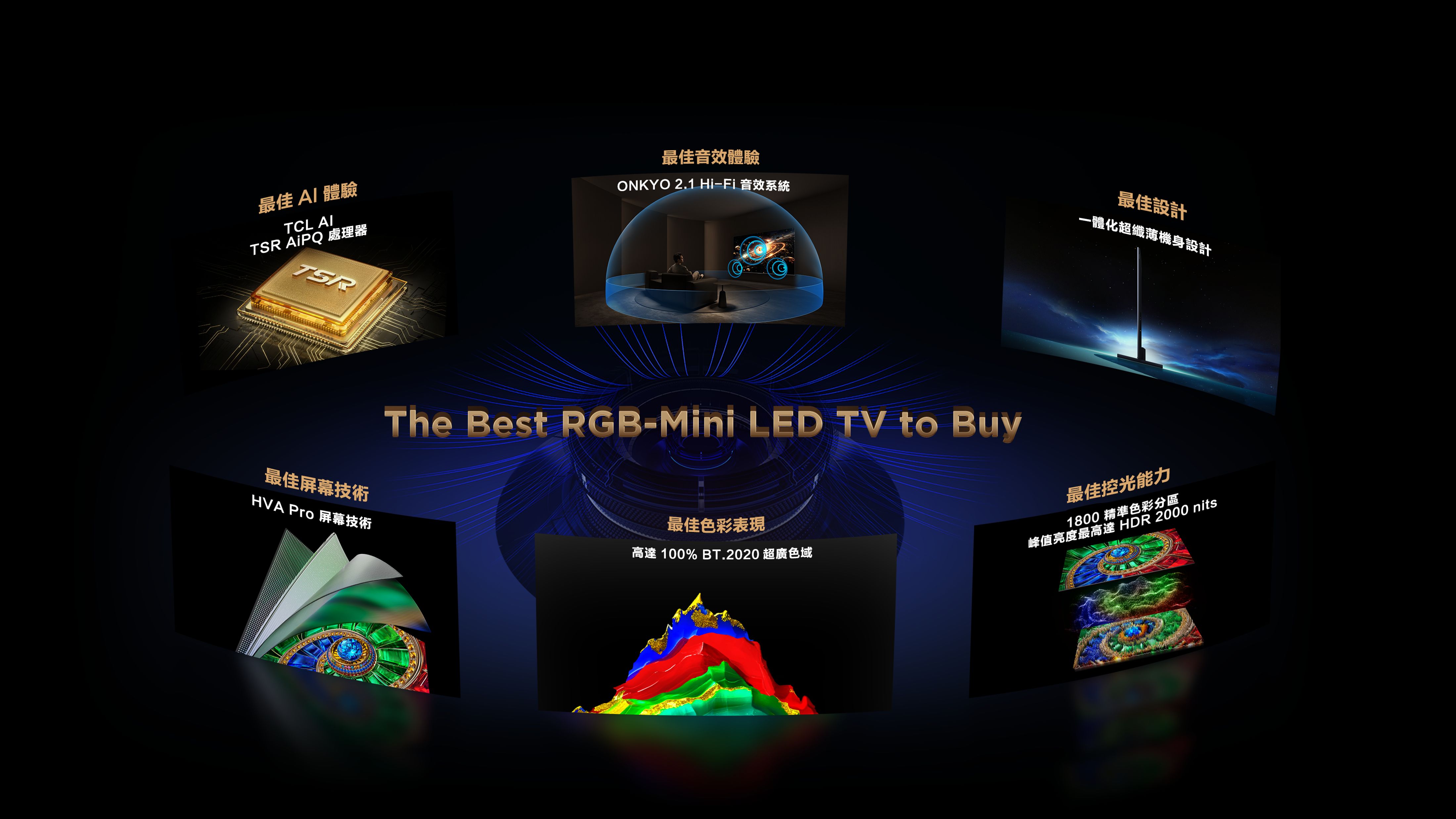 Experience the Best RGB-Mini LED TV to Buy