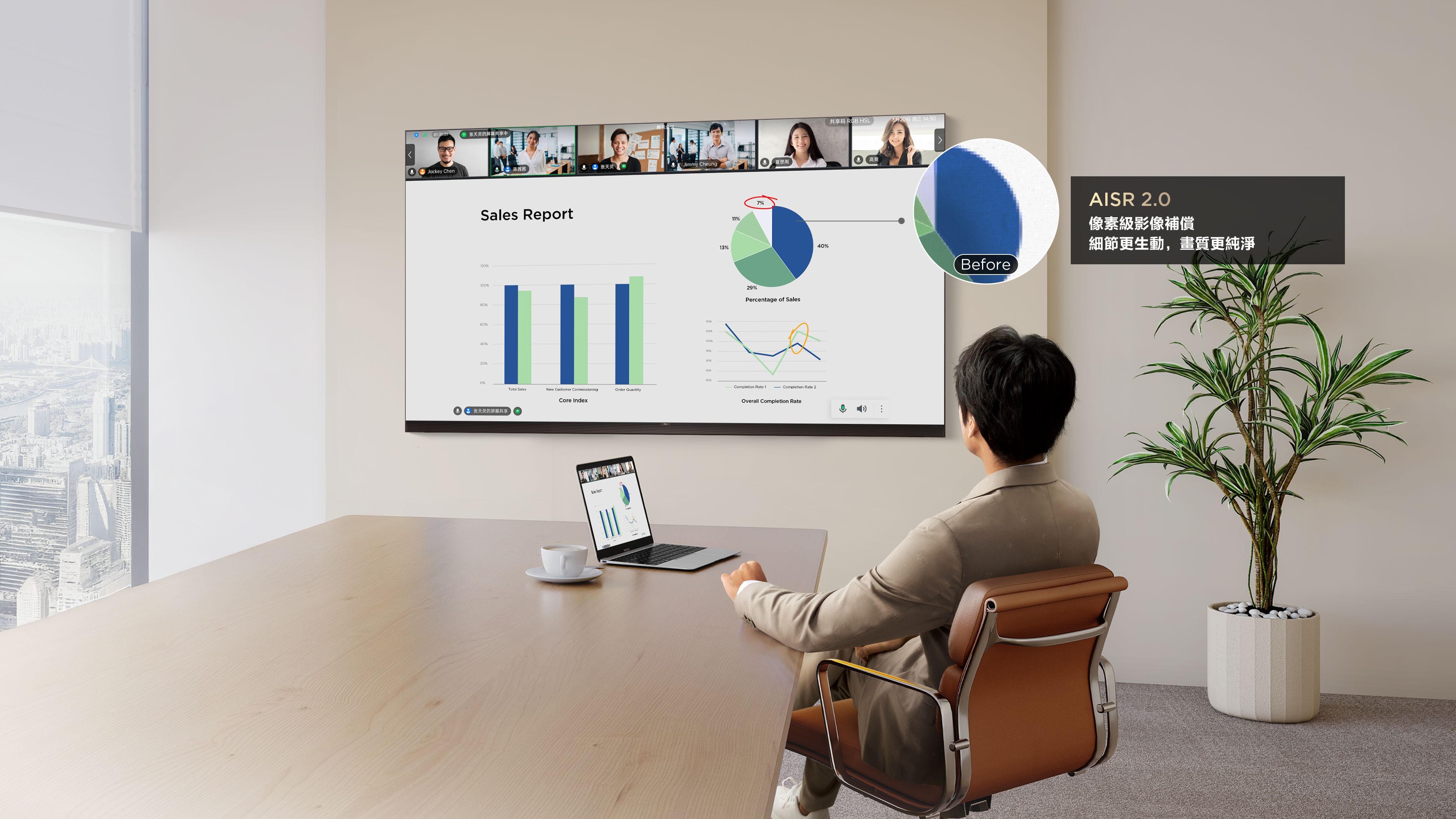 Connect RM7L TV for AI Office