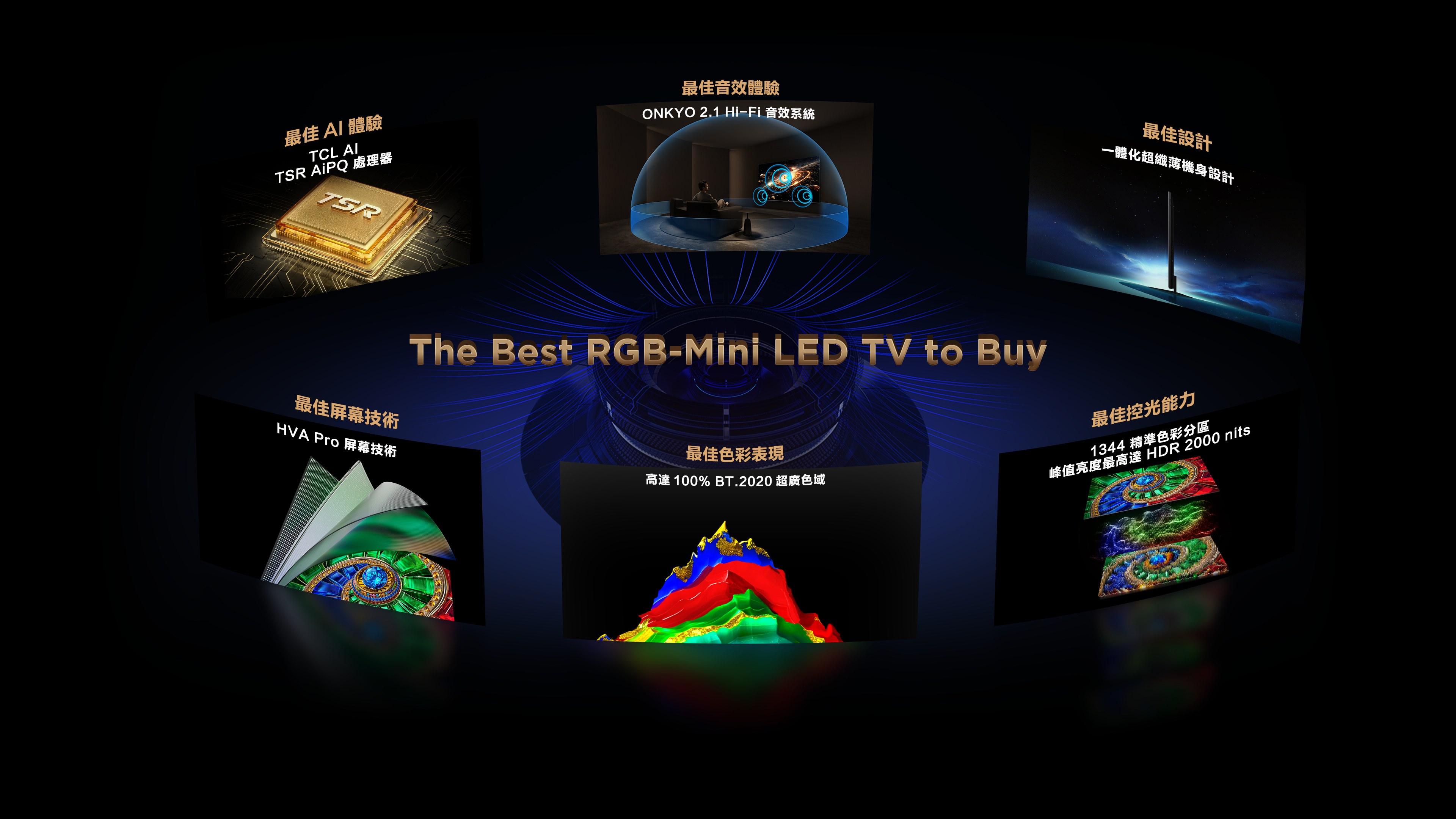 Experience the Best RGB-Mini LED TV to Buy
