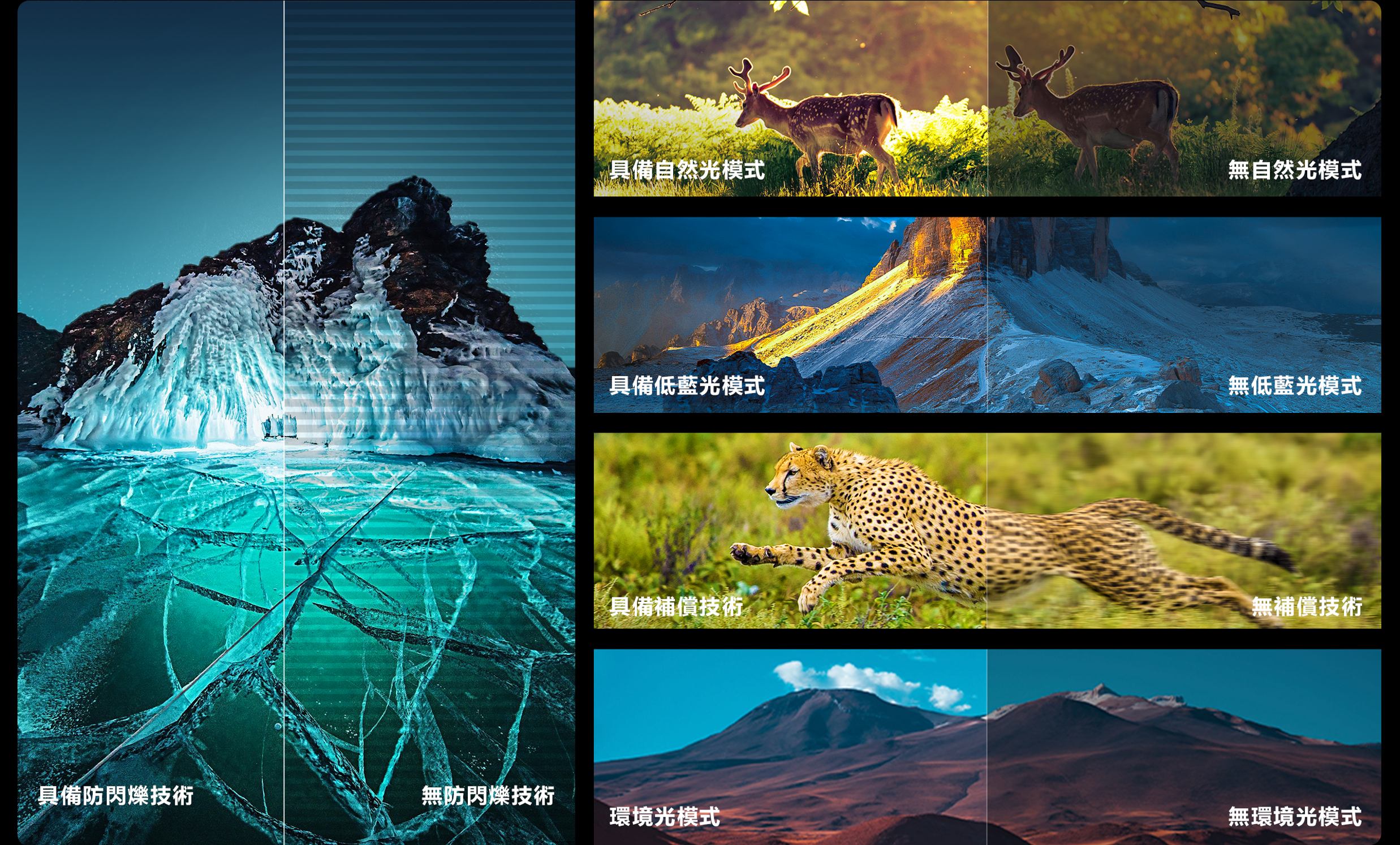 乐竟体育 RM7L RGB-Mini LED TV Multiple Eye Care