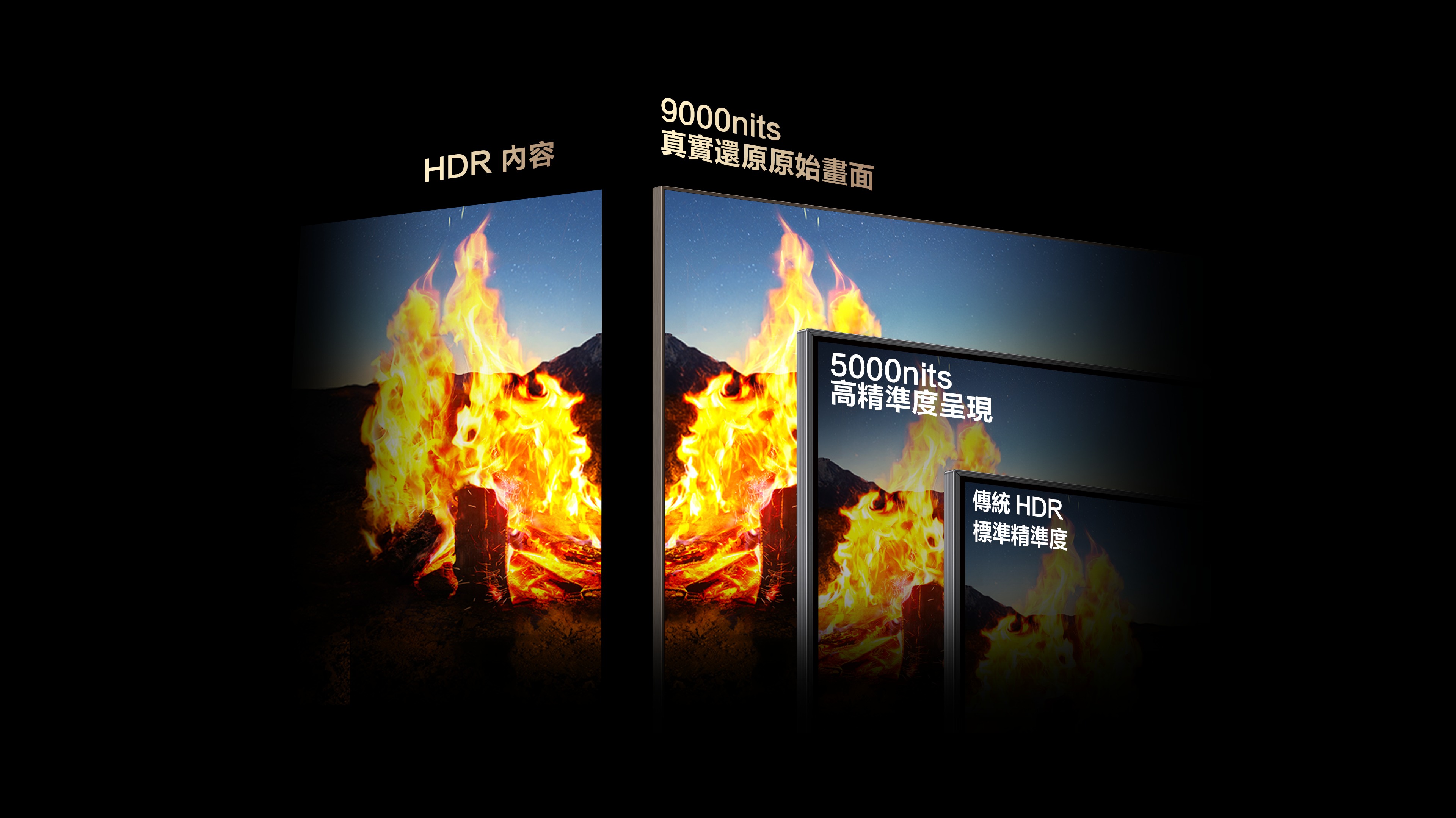 乐竟体育 X11L 9000nits True to Original Vs Common 