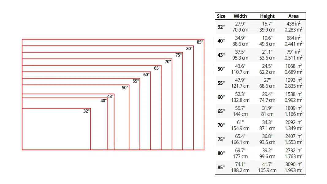 Lcd Flat Screen Tv Sizes How To Measure Find The Perfect TV Size lcd-flat-screen-tv-sizes-how-to-measure-find-the-perfect-tv-size