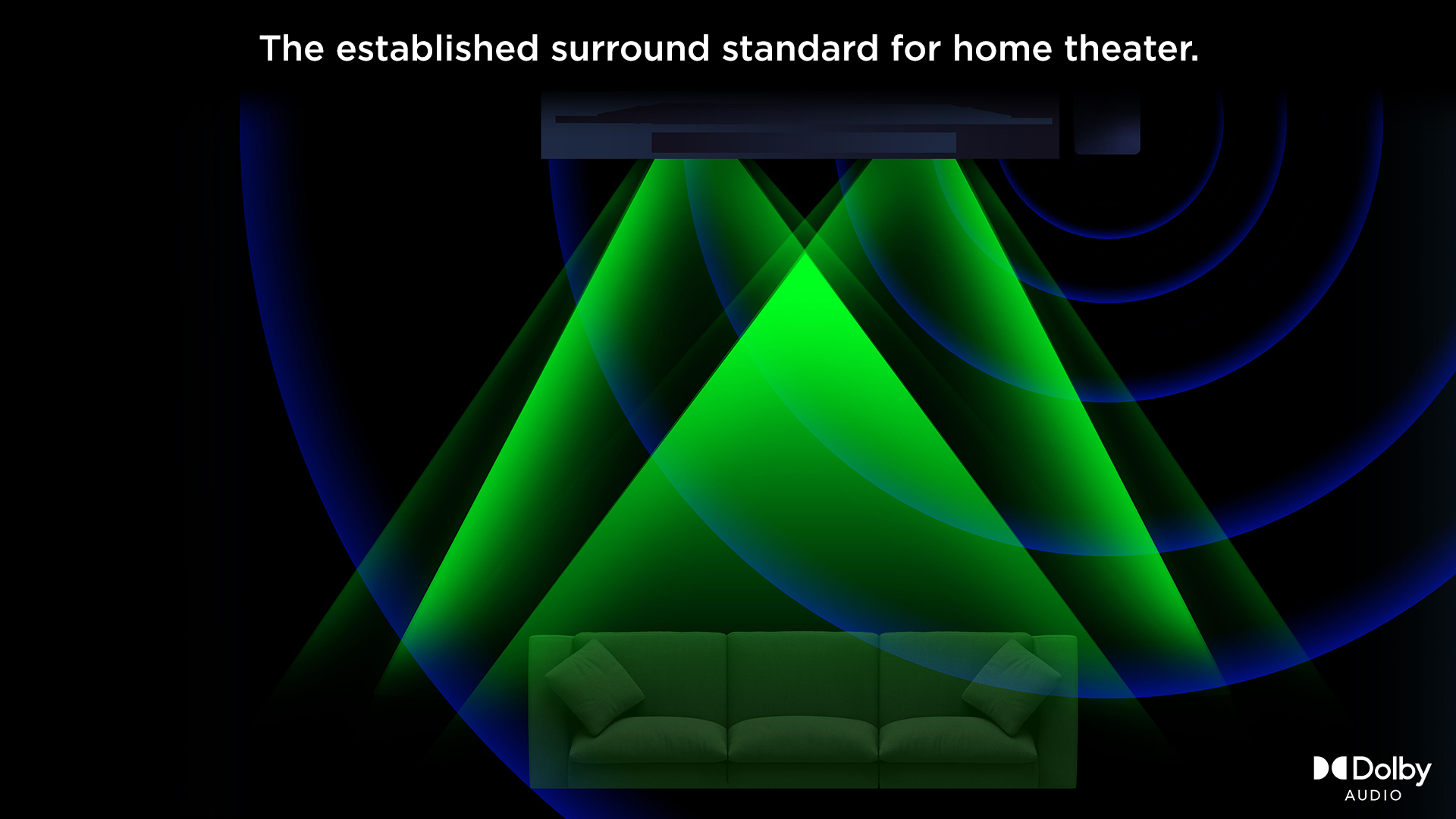 The Established Surround Standard For Home Theater
