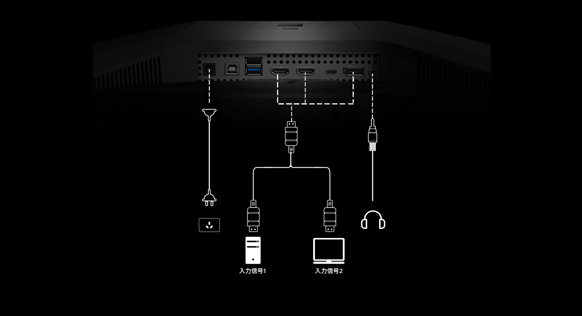 C2A  Monitor Ports