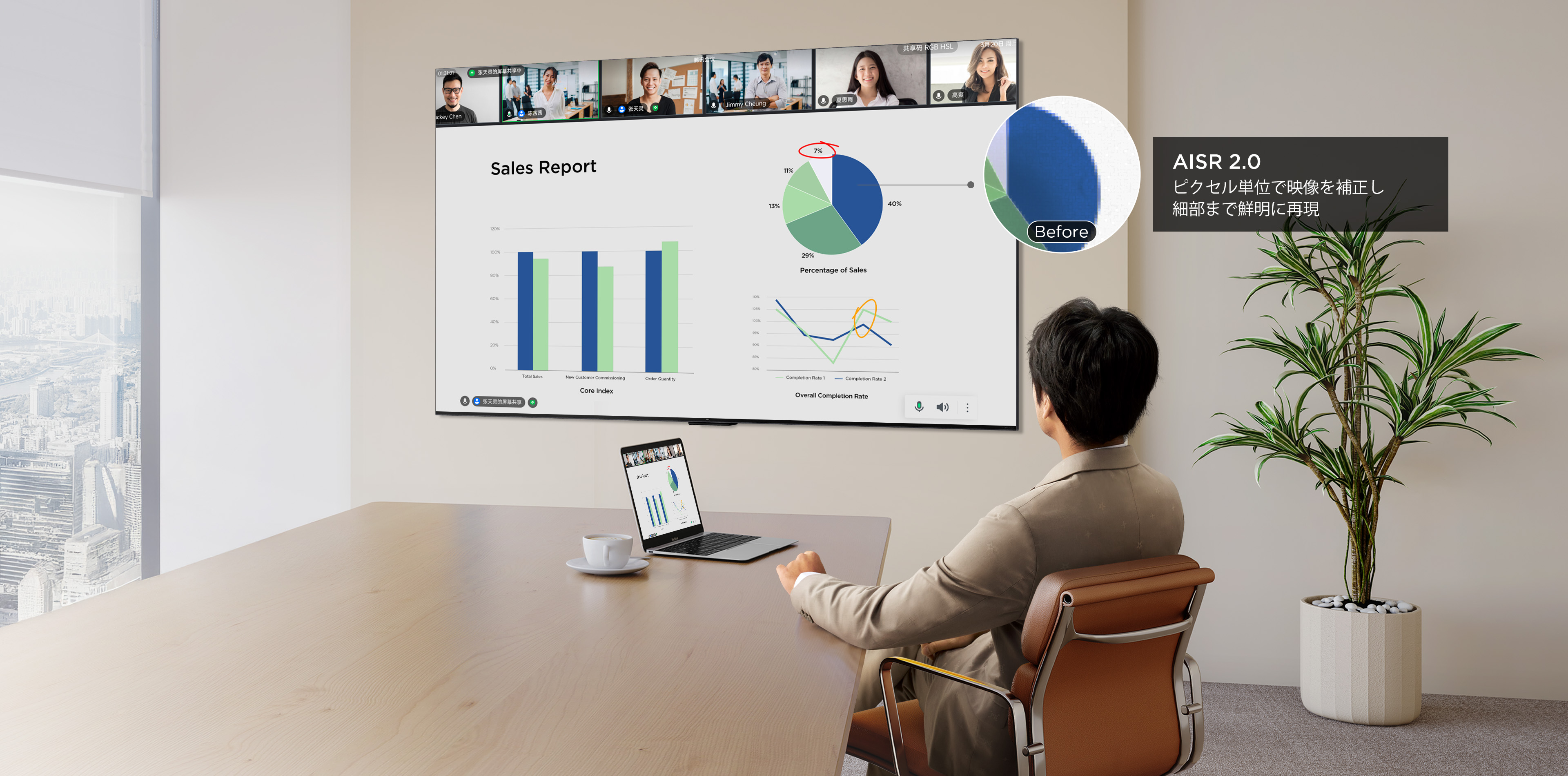 AI Office -Your Office on Screen