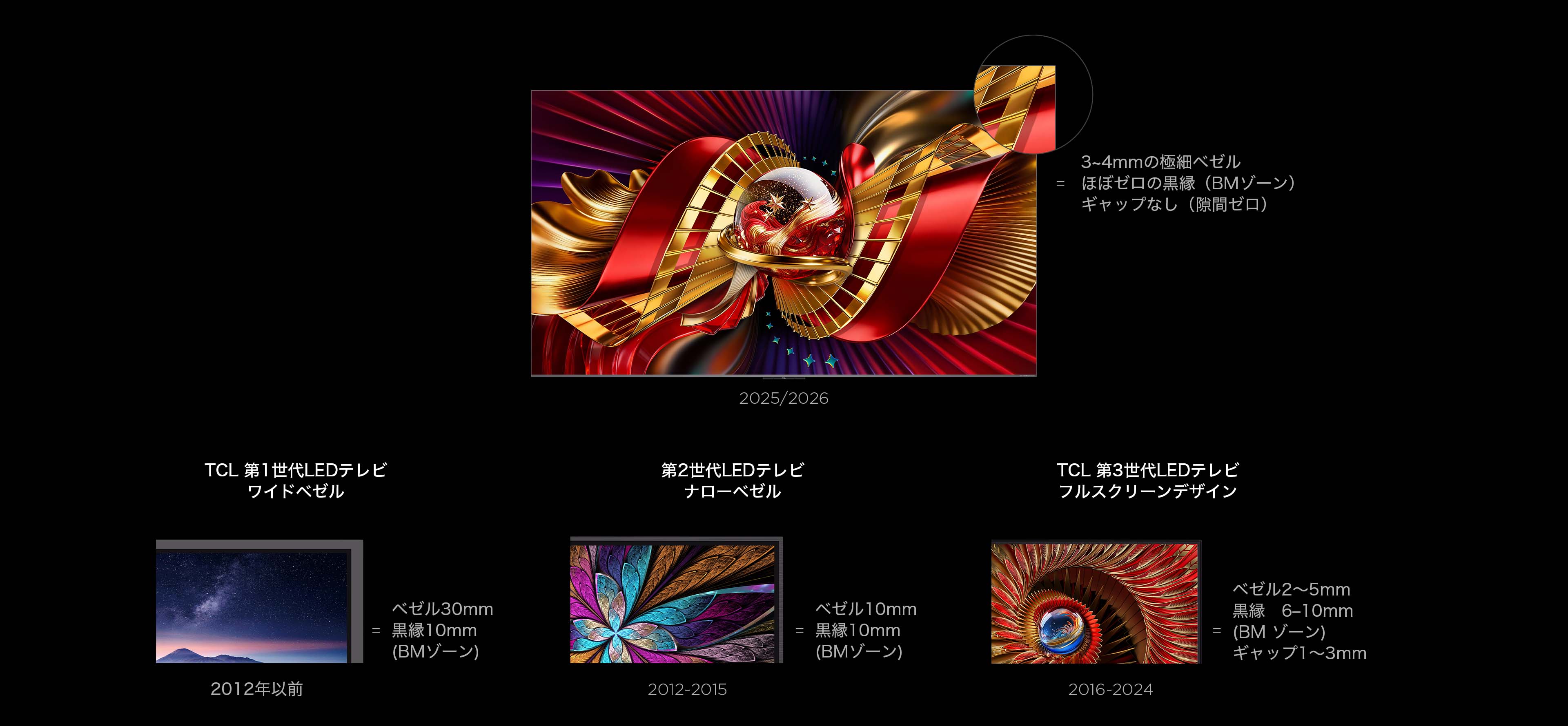 TCL C8L SQD-Mini LED TV-The Ultimate Choice with 6000nits | TCL Japan