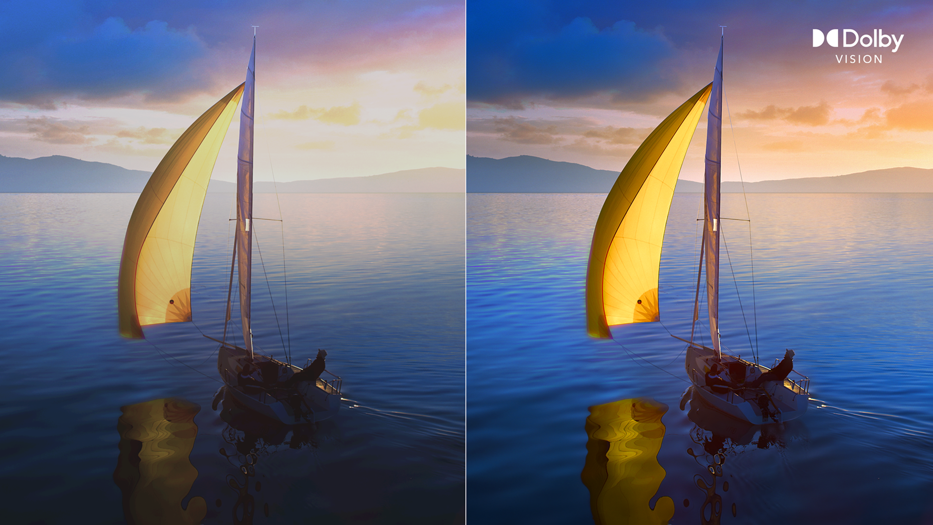 Dolby Vision/HDR10/HLG対応