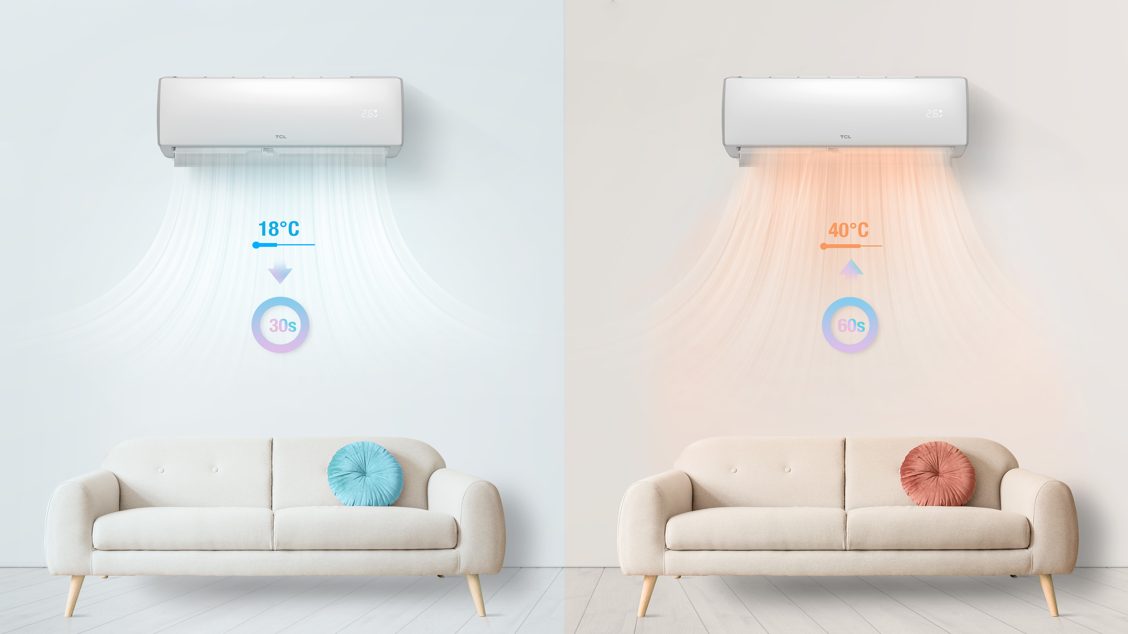 Быстрое охлаждение и обогрев