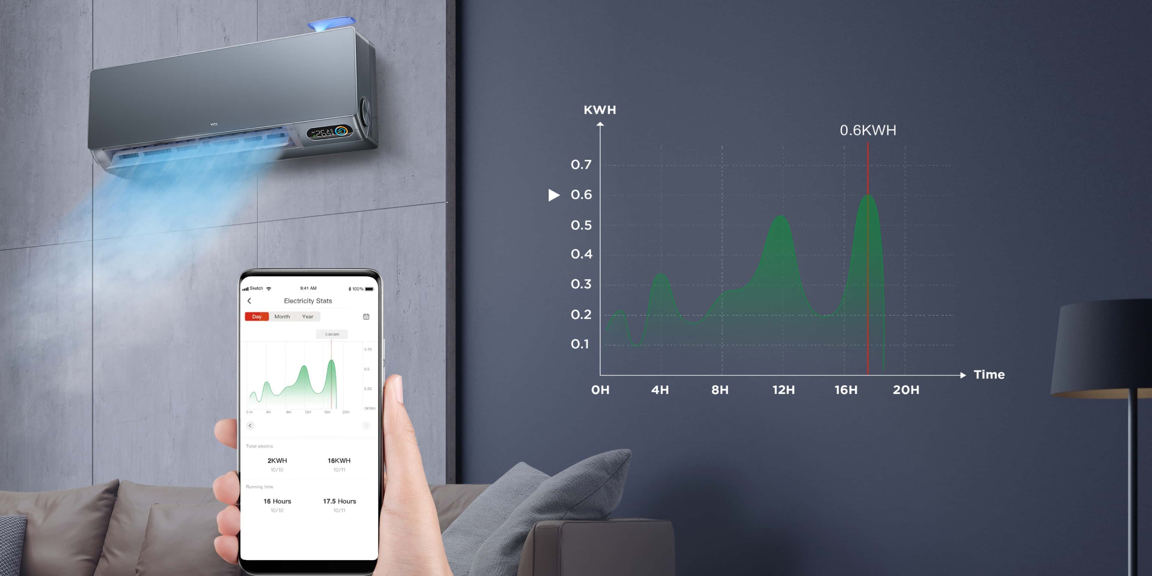 TCL FreshIN 2.0 AC Connect TCL Home APP