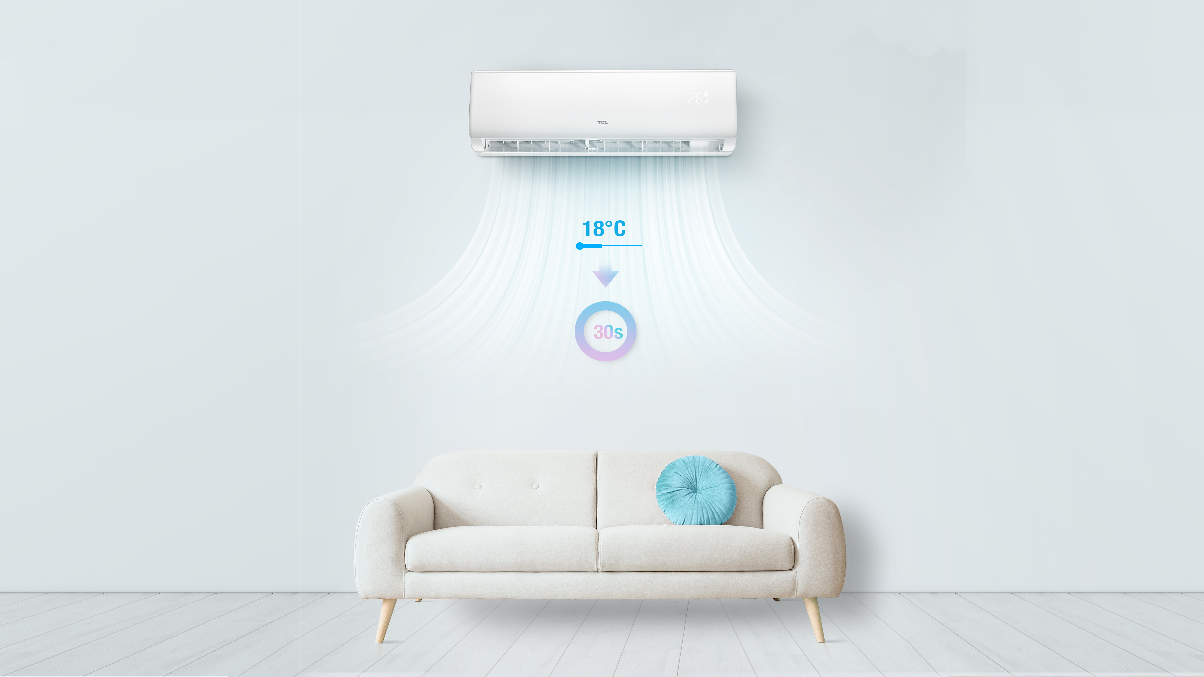 Fast cooling of BreezeIN AC