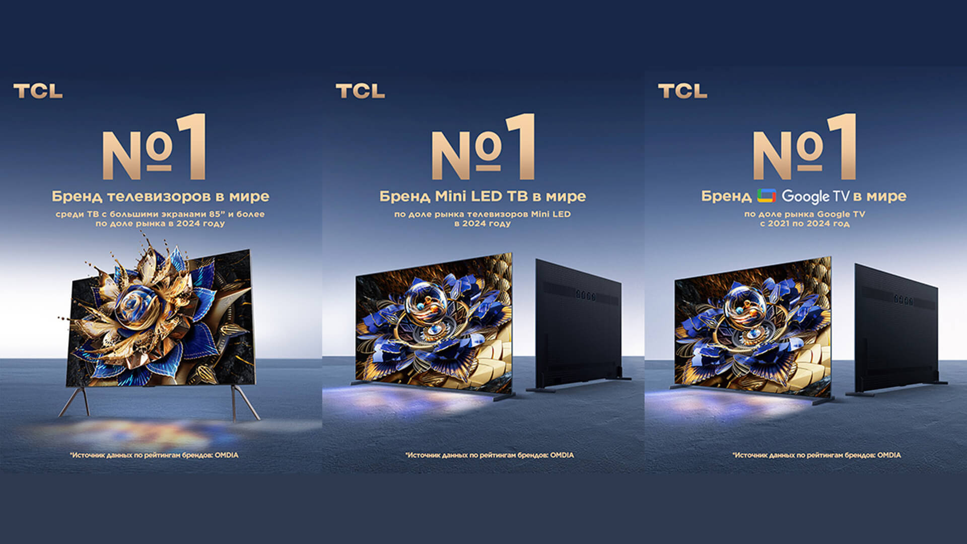 TCL Achieves Triple Top 1 Rankings in Global TV Shipments Across Key Categories