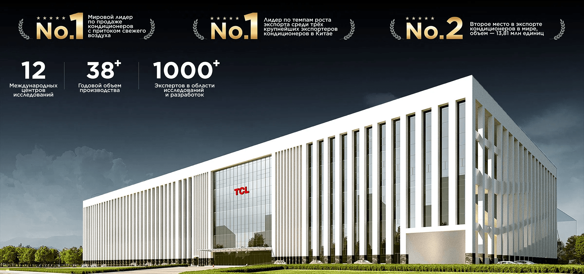 TCL Air Conditioner lead solutions