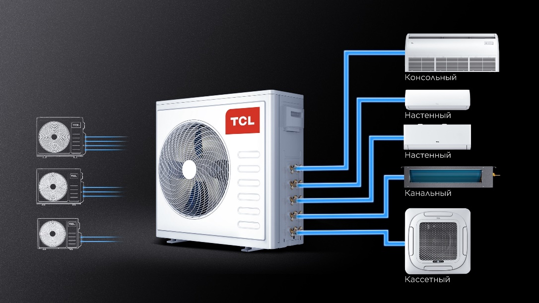 Multiple Odu Combination