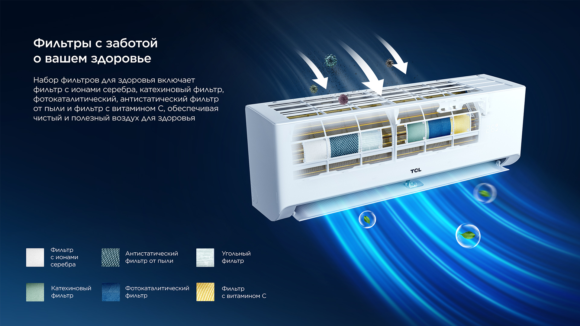 TCL BreezeIN2.0 AC Easy Maintenance