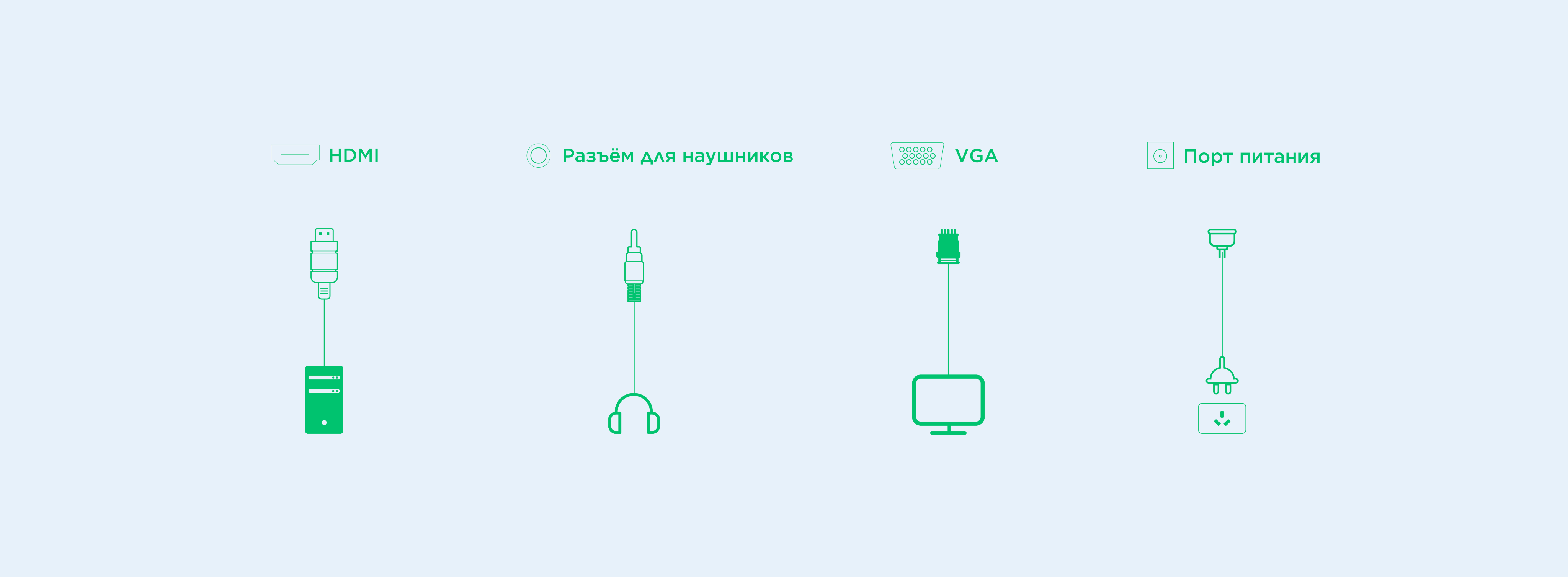 25G54 Monitor Interface guidance