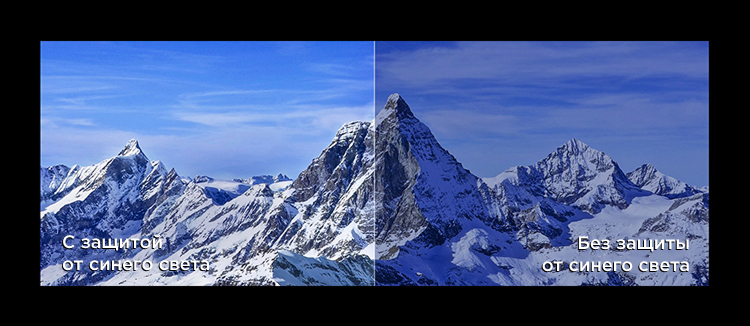 Rheinland Low Blue Light Certification