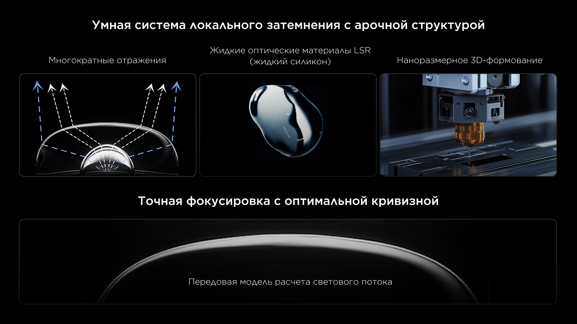 Конструкция оптической системы