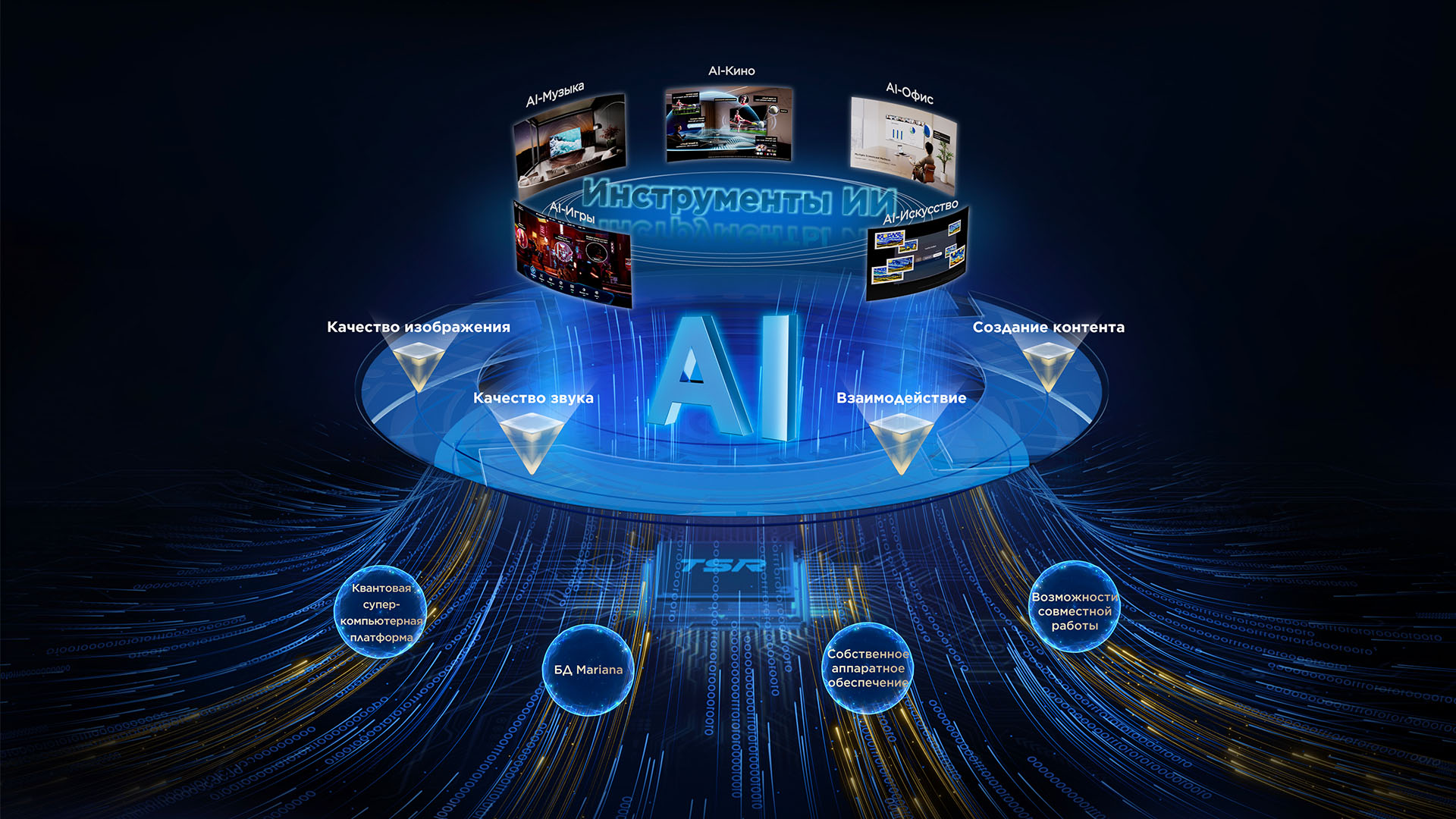 C8K TV with AI model