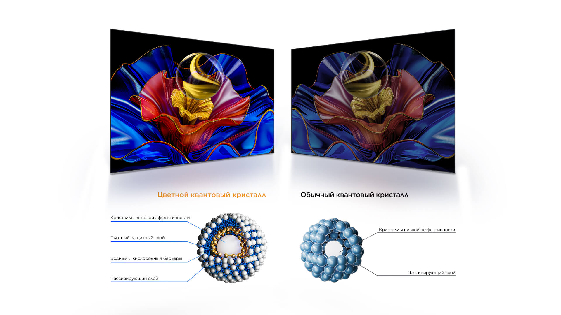 Colorful Quantum Crystal vs Conventional Quantum Crystal