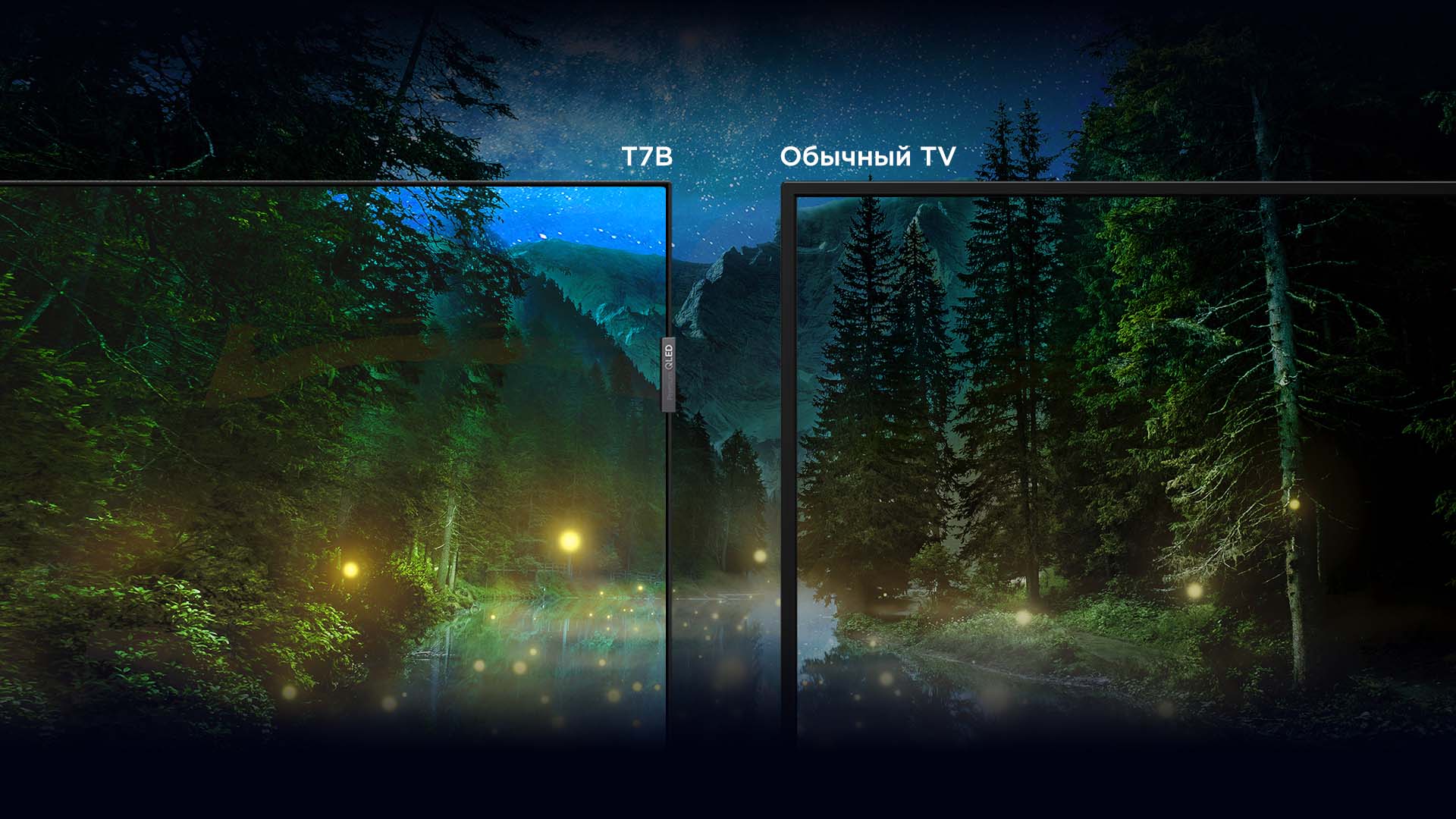 Преимущества телевизора TCL T7B Smart TV