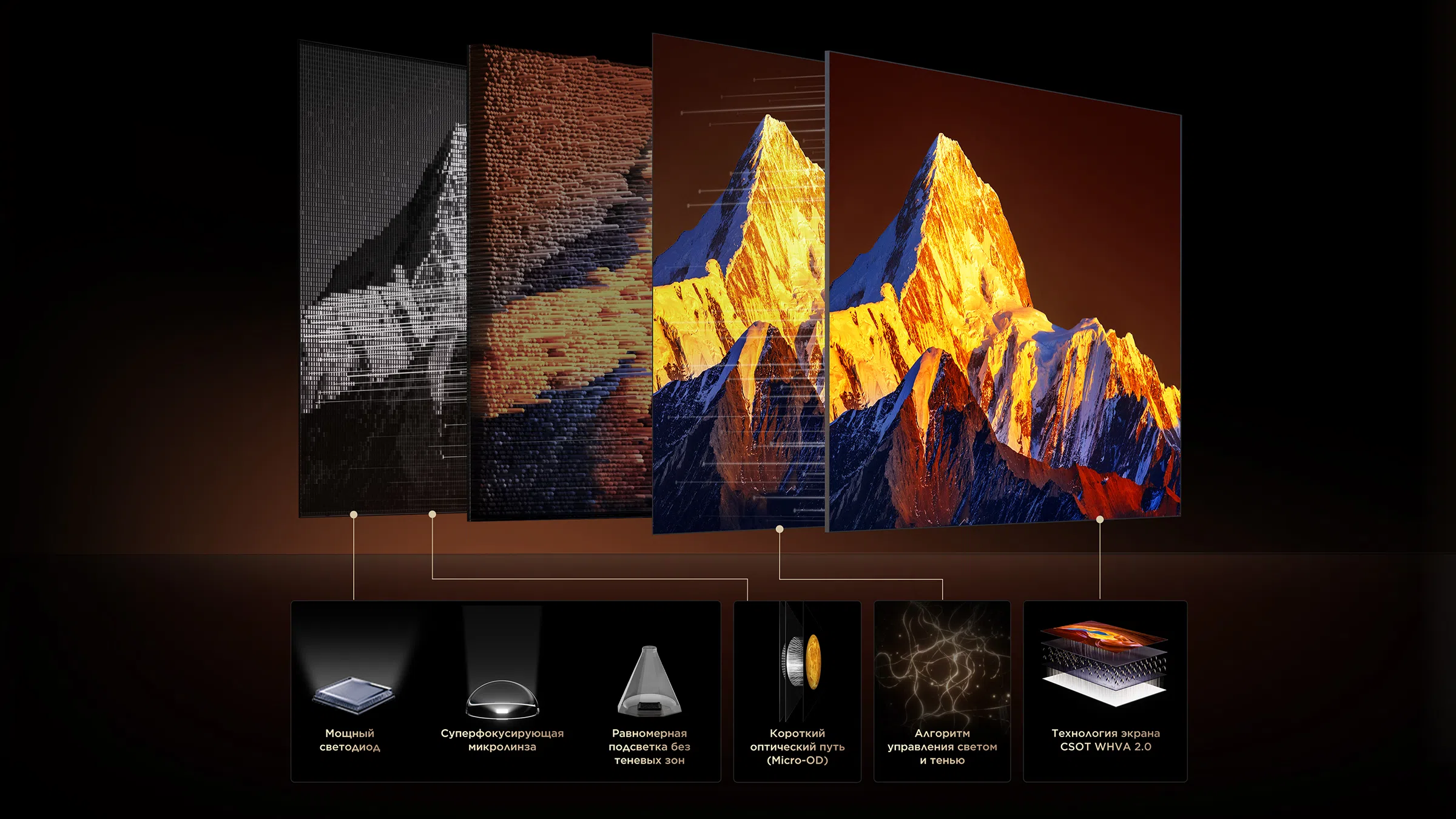 98 inch X11L SQD-Mini LED TVs up to 20,736 Precise Dimming Zones