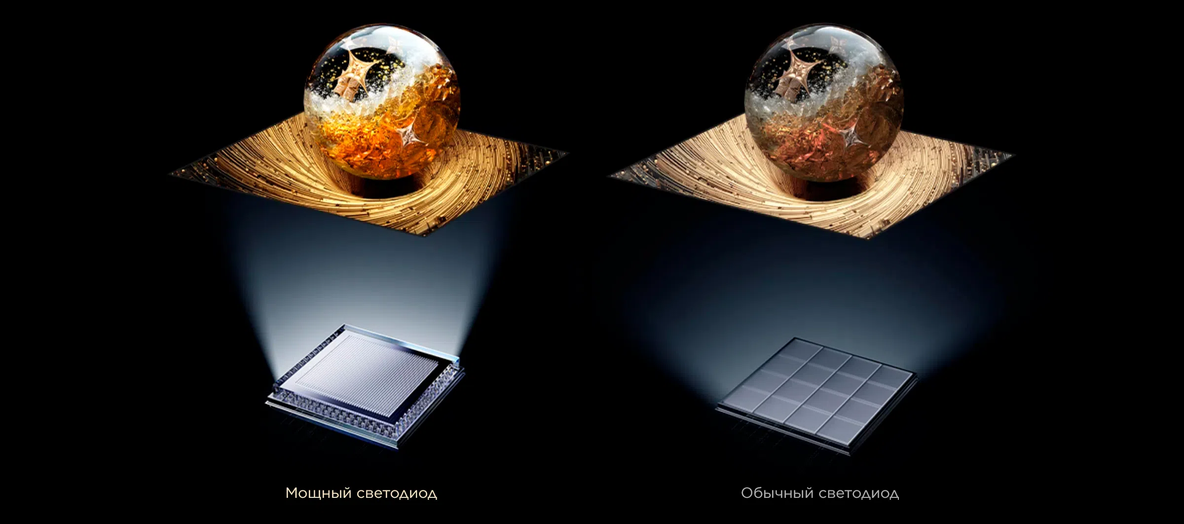 TCI All-domain Halo Control Technology