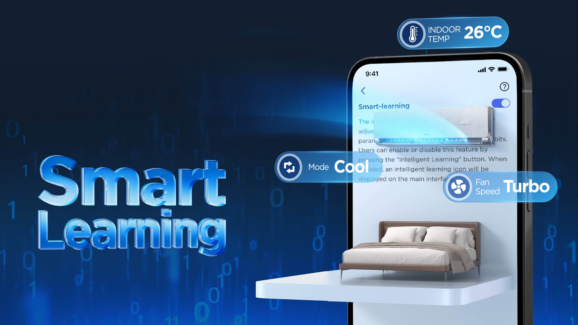 Fast cooling&heating of BreezeIN AC