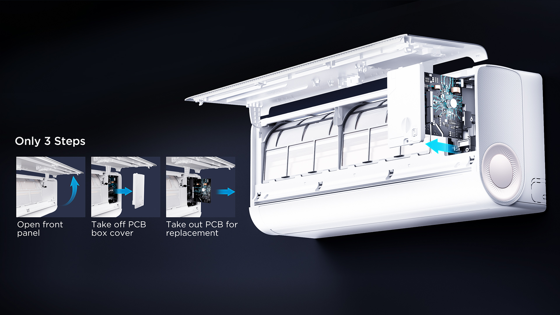 TCL VoxIN AC Easy Maintenance