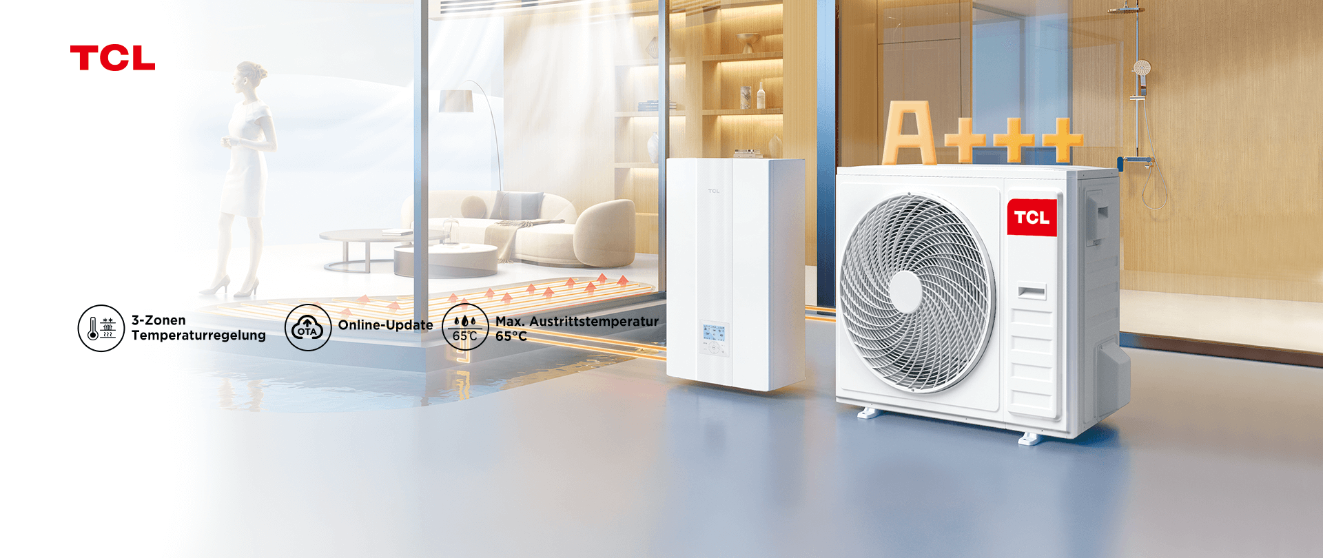 R32 Tri-thermische<br>ATW-Wärmepumpe