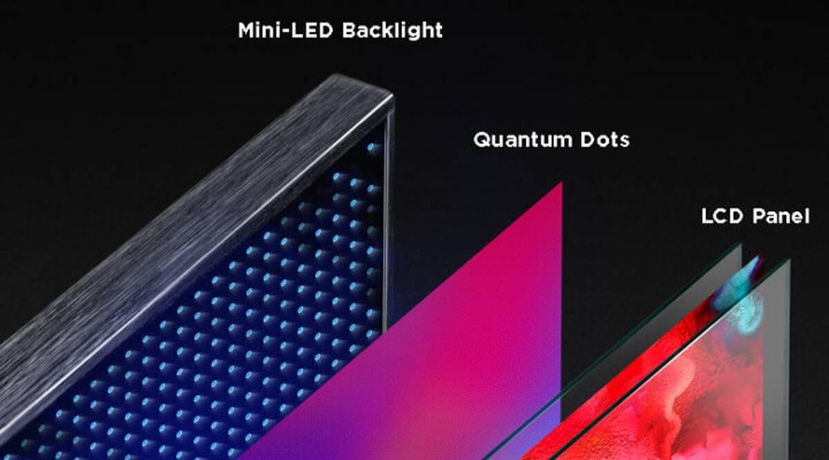 Mini-LED backlight vs. Quantum dots vs. LCD panel