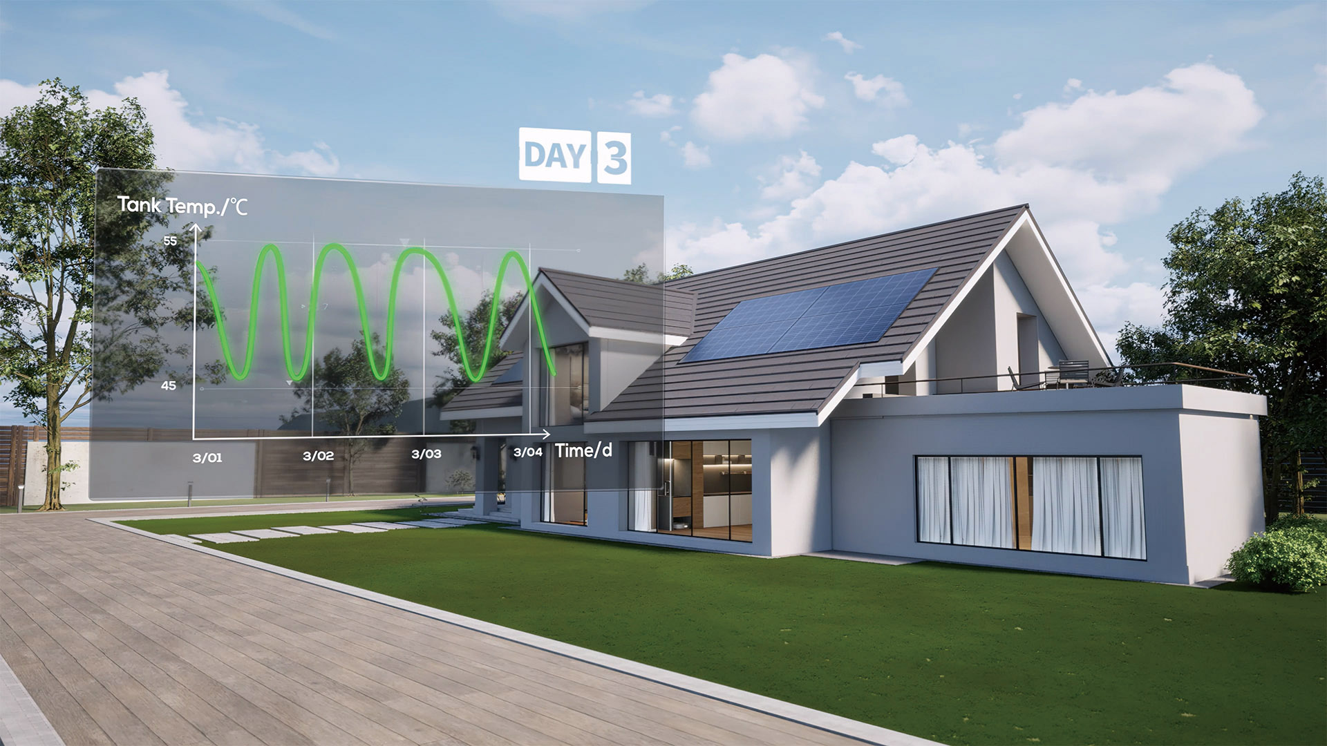 Intelligent App Control