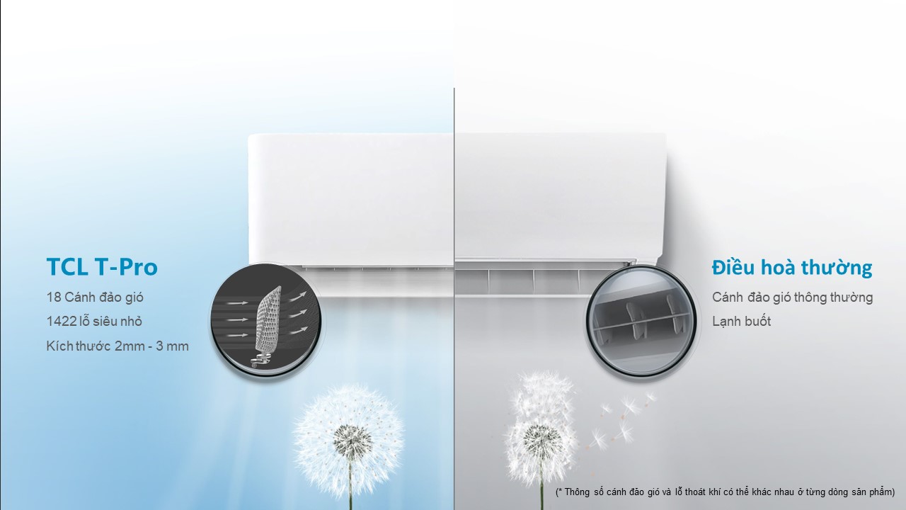 TCL AC Gentle cool wind 