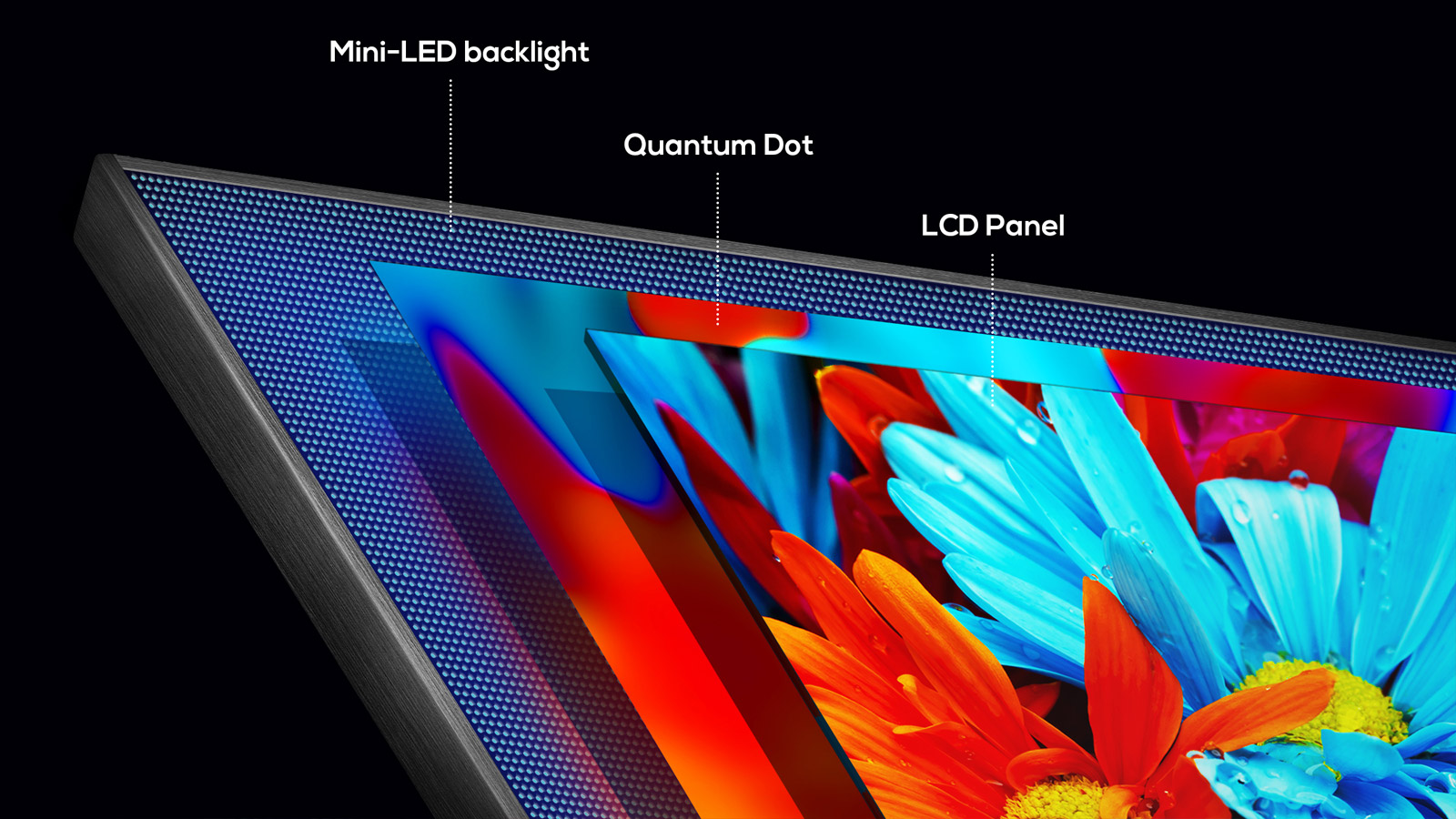 TCL X10 Mini LED