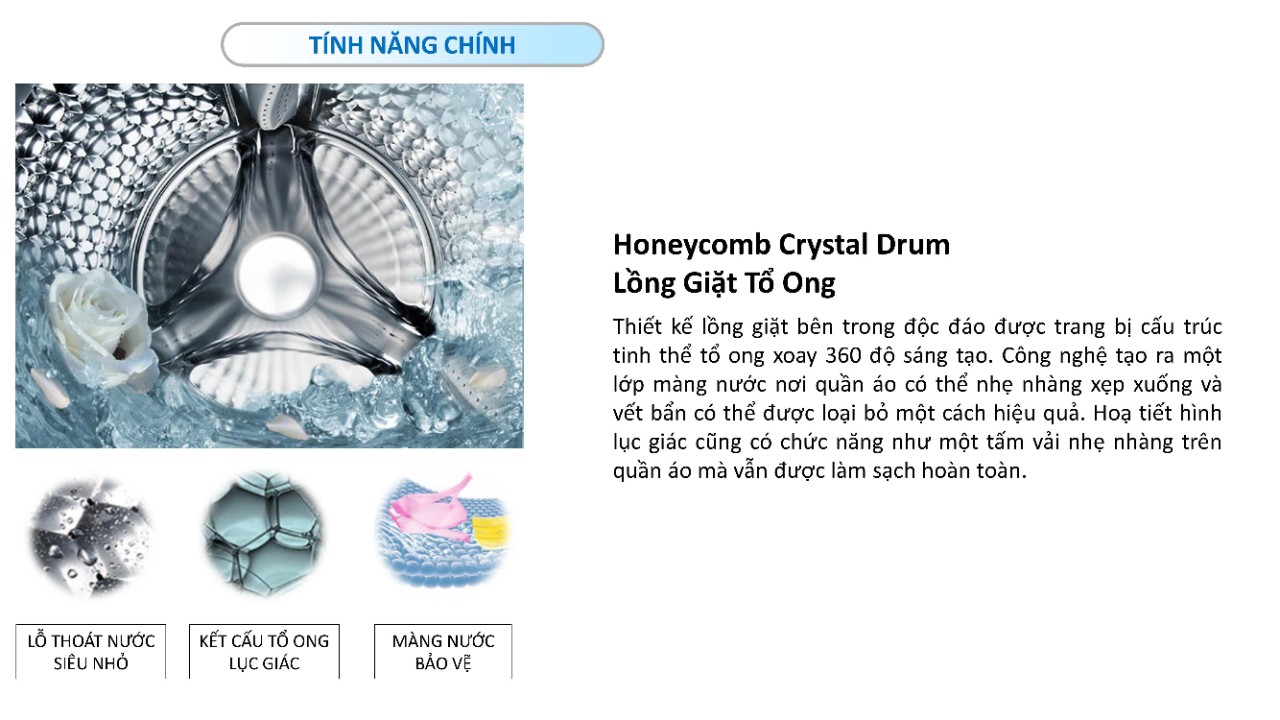 TCL washing-machine m03 Honeycomb drum