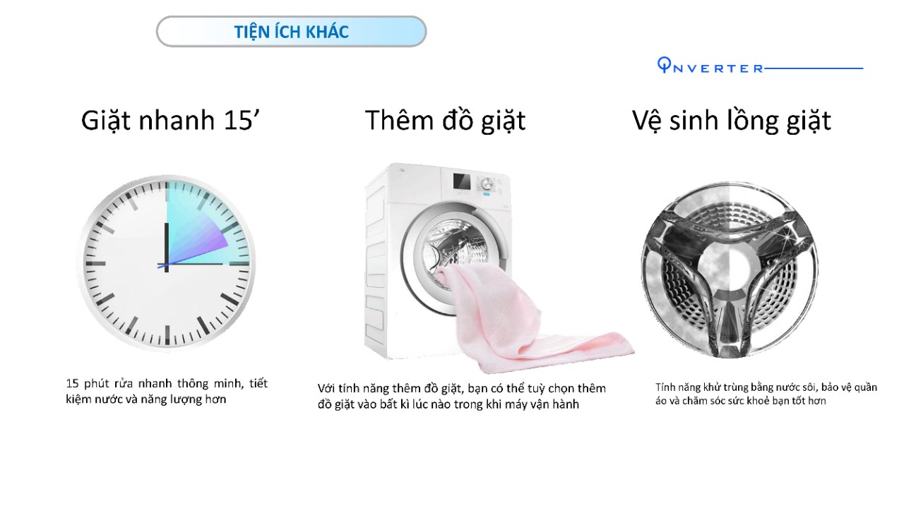 TCL washing-machine m03 Feature