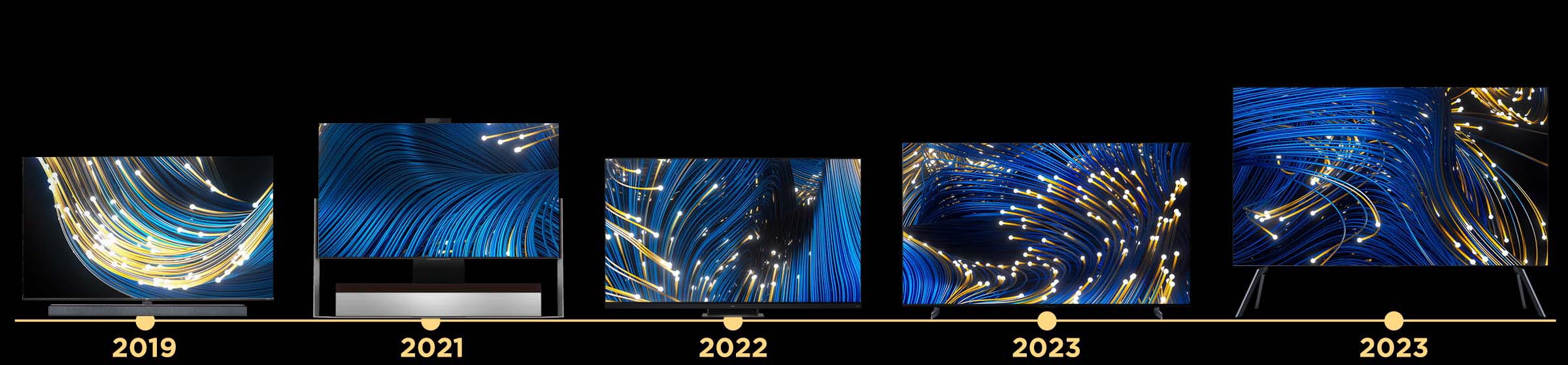 TCL released Mini LED TV groundbreaking products annually