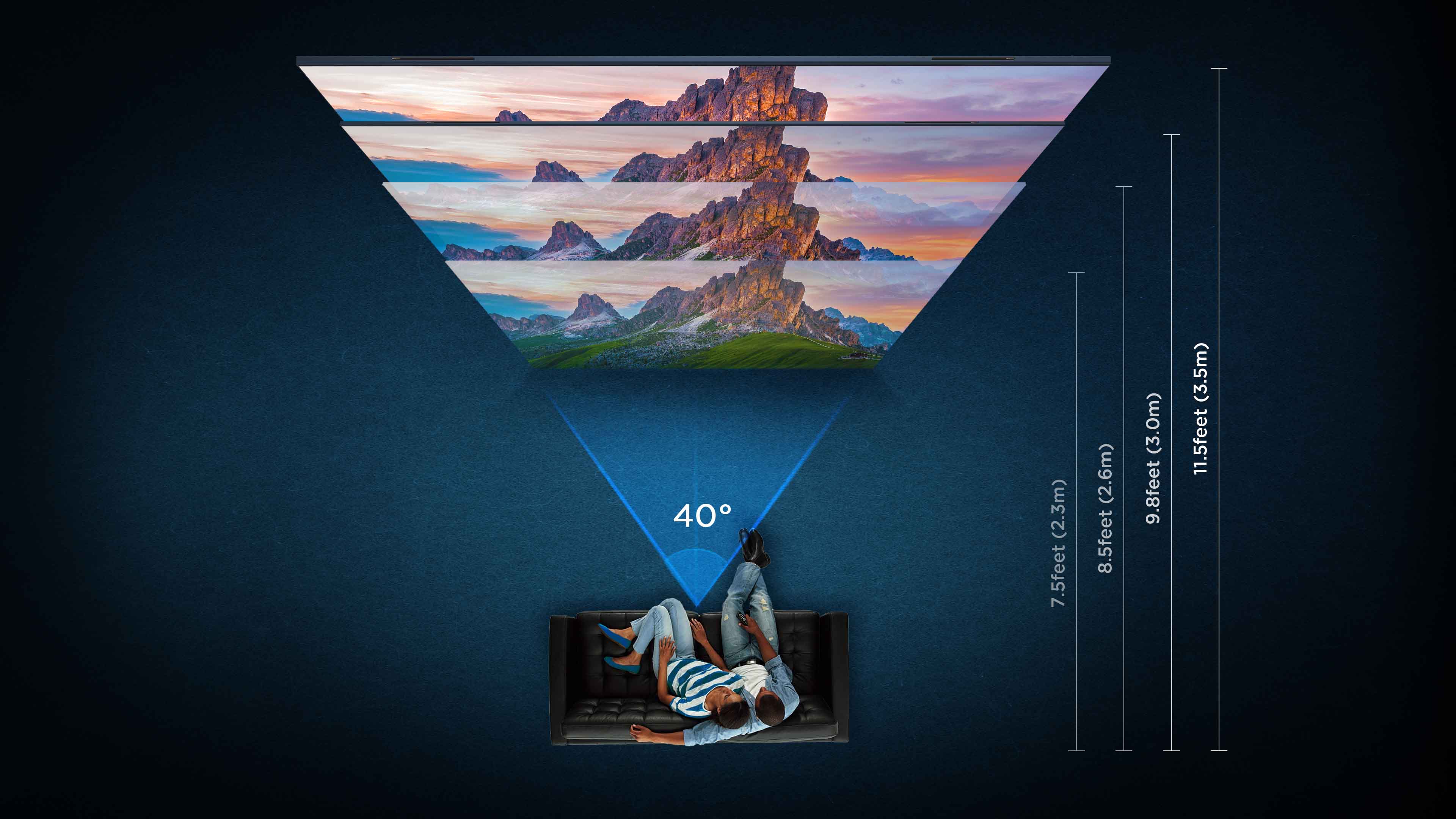 Criteria for selecting ultra-large TV screen sizes